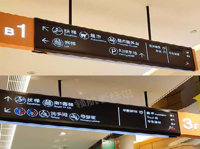 颍上如何通过商场标识牌引导客流分布？